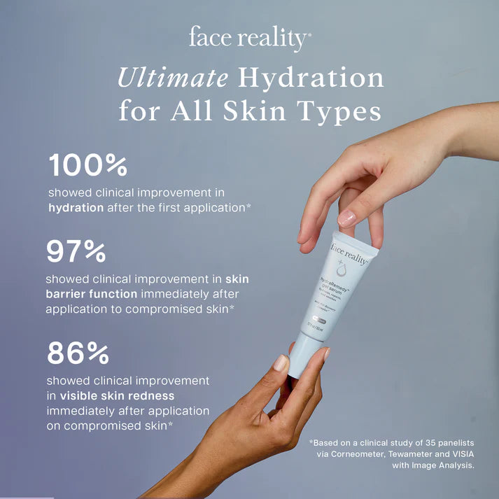 HydraRemedy gel serum